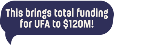 This brings total funding for UFA to $120M!
